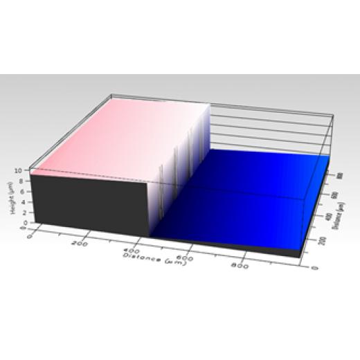 台阶标样（用于光学轮廓仪/白光干涉仪/台阶仪）-8nm，88nm，2µm，10µm等，镀铬标样