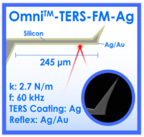 Omni TERS探针, 镀Ag, AppNano 