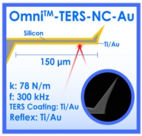 Omni TERS探针, 镀Au, AppNano