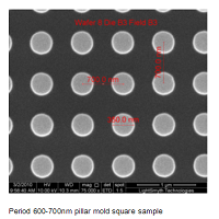 正方形柱状模板,硅,周期600-700nm,线宽260-350nm,高度150-500nm