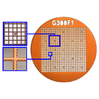 Gilder英国进口 F1型坐标网 200-400目,Au/Cu/Ni/Cu-Pd