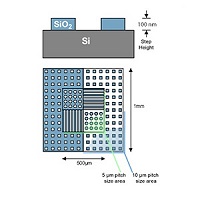 HS-MG,SPM Z方向校准,HS-20MG/HS-100MG/HS-500MG，Budgetsensors