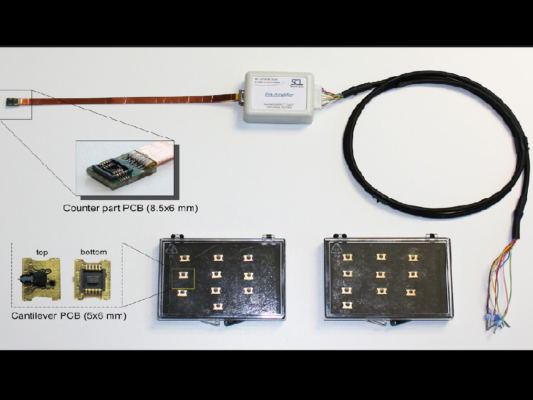压阻式自感应套件Plus版, Self-Sensing Starter Kit Plus, SCL-Sensor（联系询价）